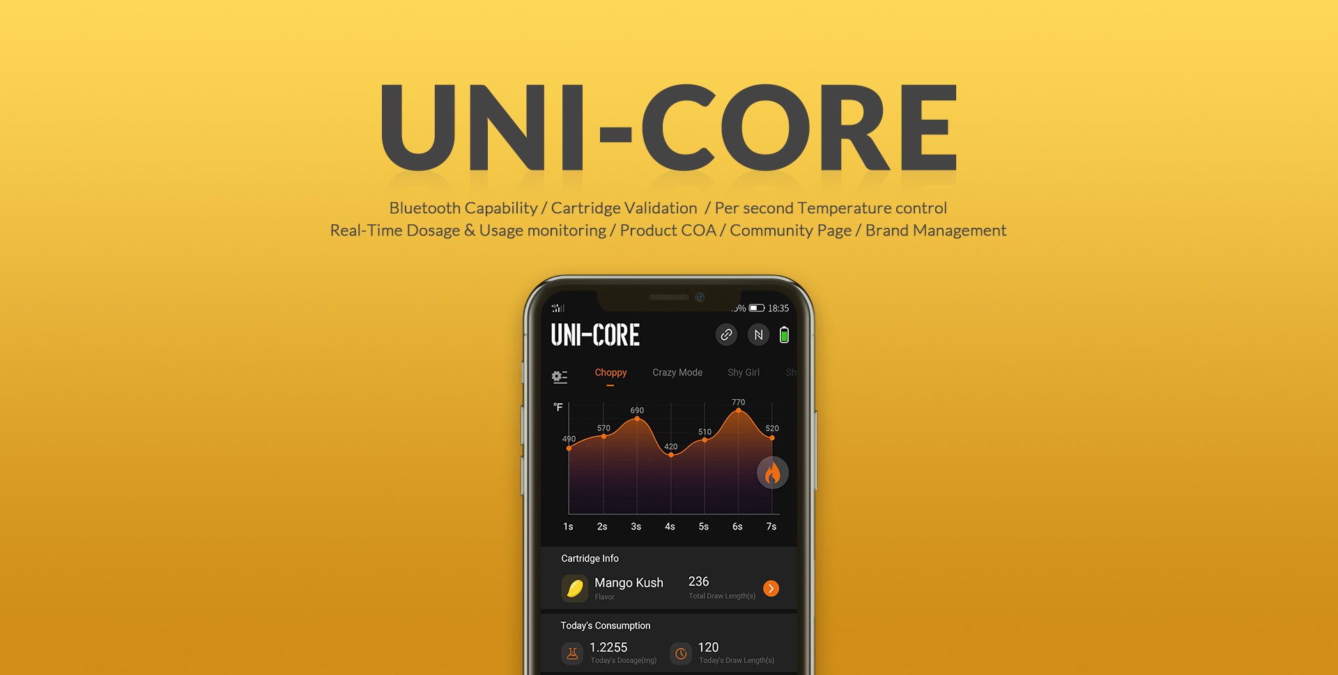 UNI-CORE-1